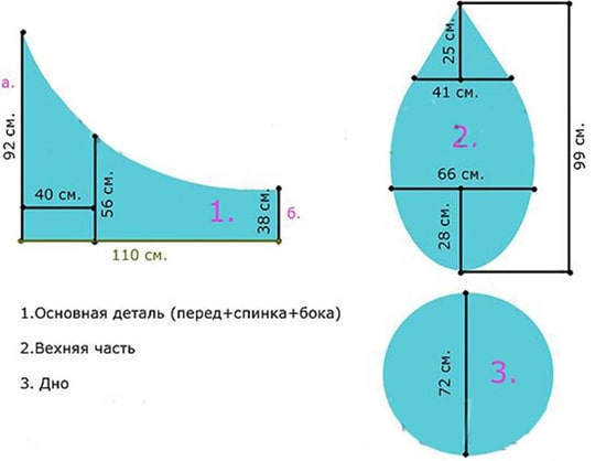 как сшить кресло мешок фото 018